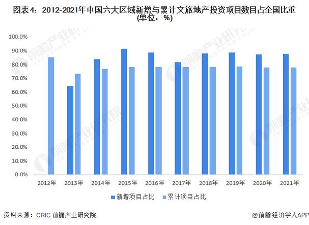 贵州省安顺市行政区划 贵州省安顺市行政区划