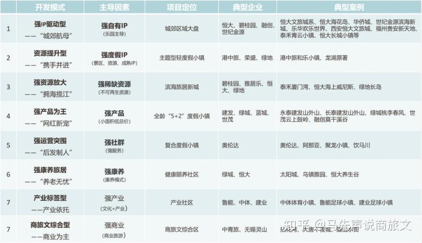 贵州省安顺市行政区划 贵州省安顺市行政区划