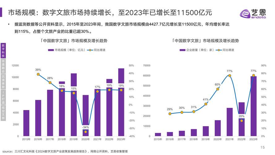 嘉峪关方特二期项目介绍 嘉峪关方特二期项目介绍