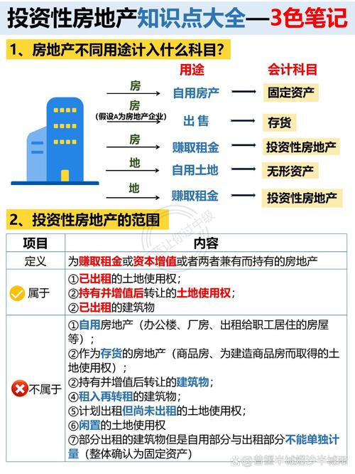 文旅地产靠什么赚钱? 文旅地产靠什么赚钱?