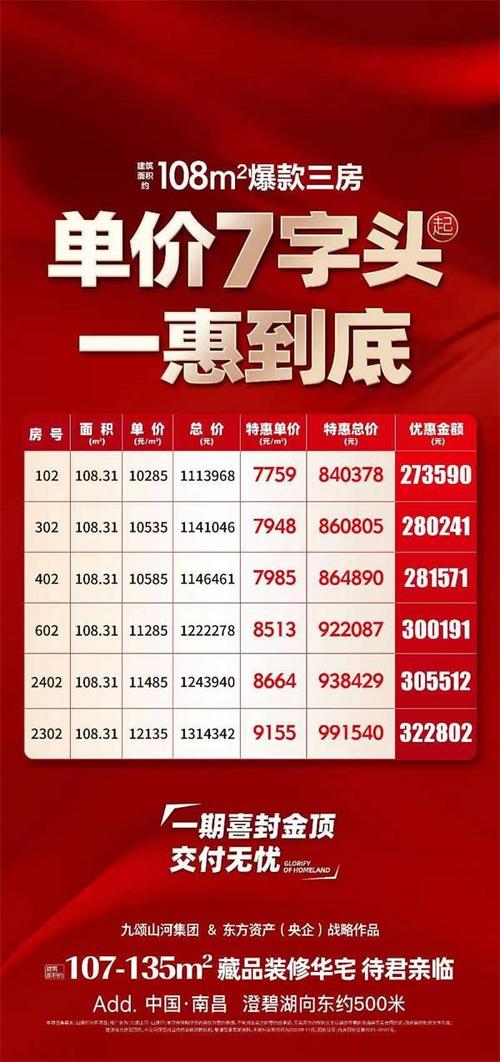 文旅地产靠什么赚钱? 文旅地产靠什么赚钱?