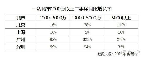 为什么文旅地产不能碰 为什么文旅地产不能碰